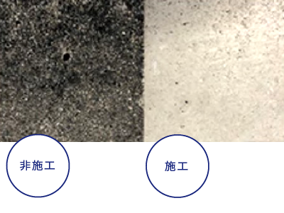 中性化防止