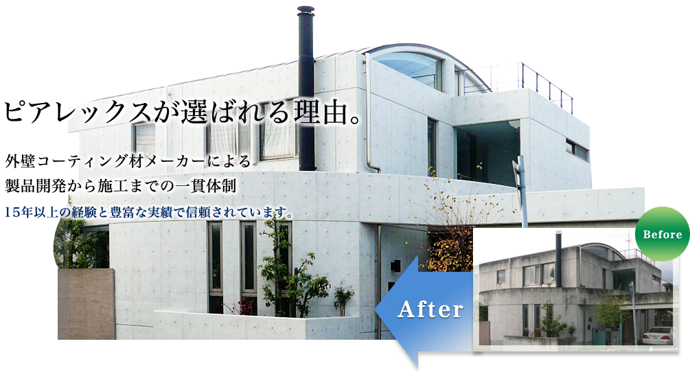 Before⇒After イメージ
